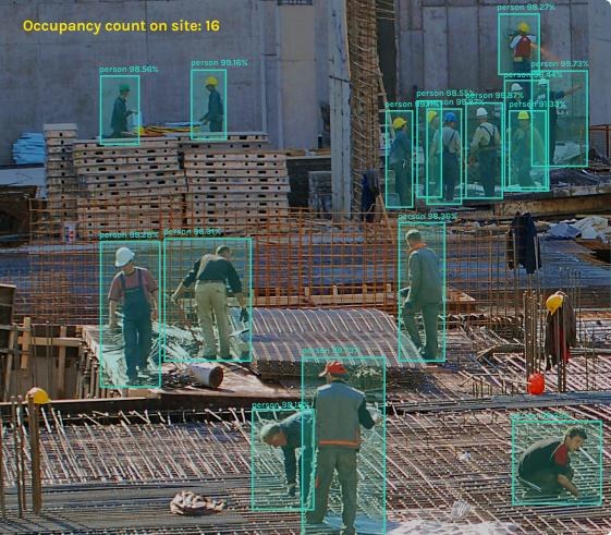 CCTV view detecting and counting construction workers